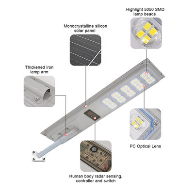 لامپ سازگار با محیط زیست روشنایی در فضای باز LED نور خورشیدی برای روشنایی در فضای باز